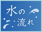 水の流れ